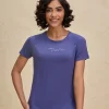 Nykd By Nykaa Quick Dry UV Protection Slim Fit Tee -NYK296-Blue