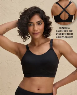 Nykd By Nykaa Ultimate Full Coverage High Impact Adjustable Sports Bra-NYK908-Jet Black