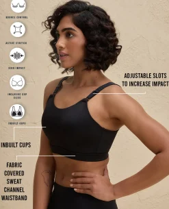 Nykd By Nykaa Ultimate Full Coverage High Impact Adjustable Sports Bra-NYK908-Jet Black