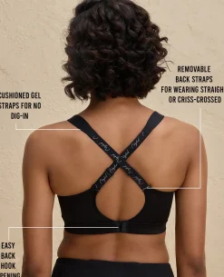 Nykd By Nykaa Ultimate Full Coverage High Impact Adjustable Sports Bra-NYK908-Jet Black